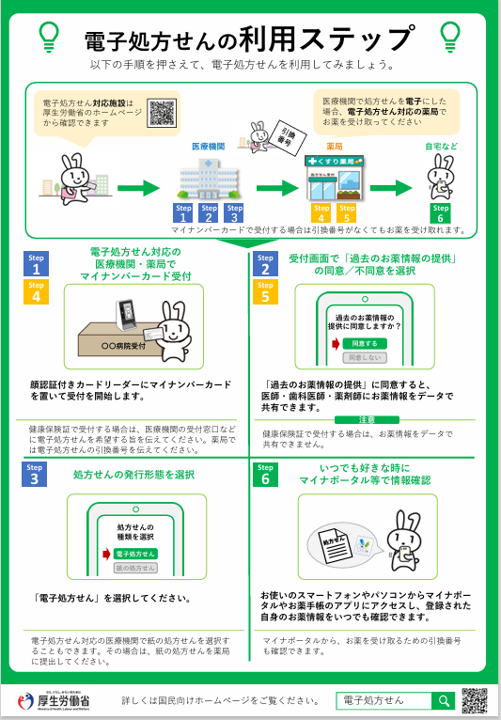 説明イメージ